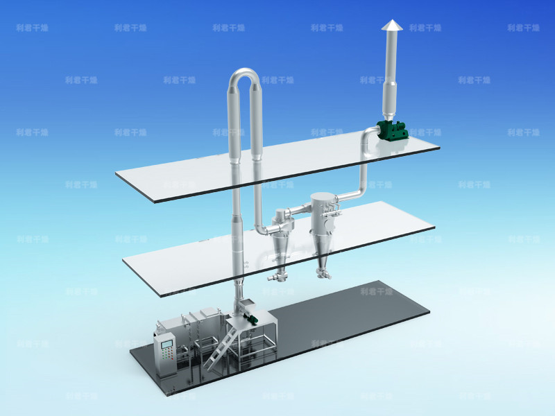 QG、JG、FG系列氣流干燥機(jī)
